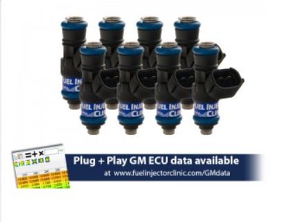 Fuel Injectors – Muellerpart.com